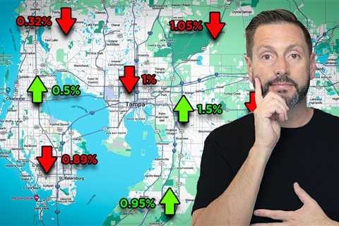 Tampa Real Estate Market… Is it time to Buy, Sell, or Hold?