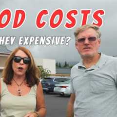 How Much Do Groceries Really Cost in Kona, Hawaii?